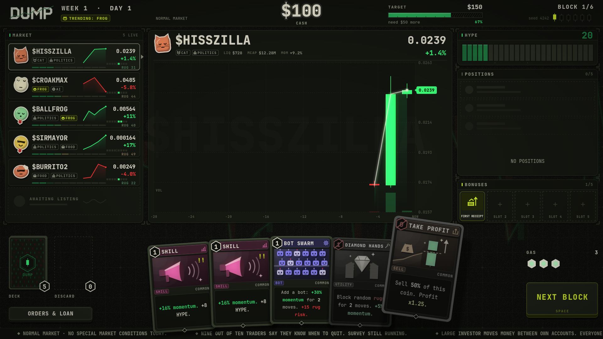 The DUMP trading floor: five coin rows with sparklines and rug-risk bars beside a candlestick chart, a hand of Shill, Bot Swarm, Diamond Hands and Take Profit cards, and pips of GAS.